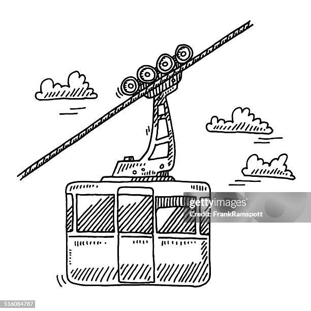 ロープウェイ フラットキャビン マウンテン