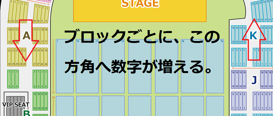 神戸ワールド記念ホールでプロレスを見る！実は遠い、アクセスと座席プロレスの会場