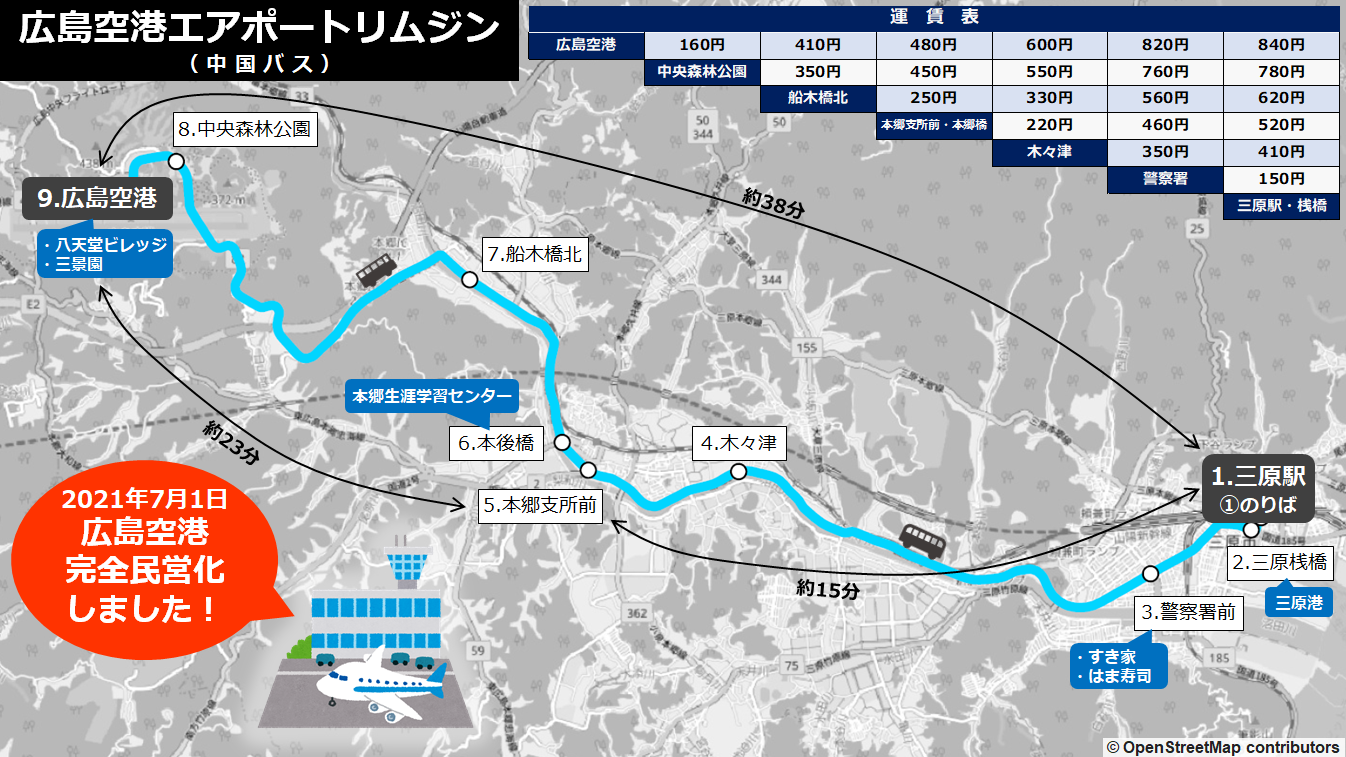 三原駅ＪＲ山陽新幹線：路線図 ホームメイト