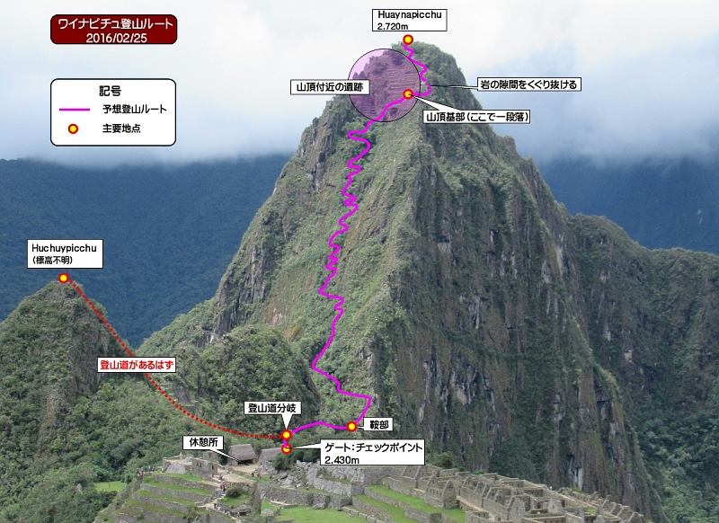 マチュピチュ行き方完全ガイド：旅行の準備から見どころまで詳しく解説VELTRA旅行ガイド