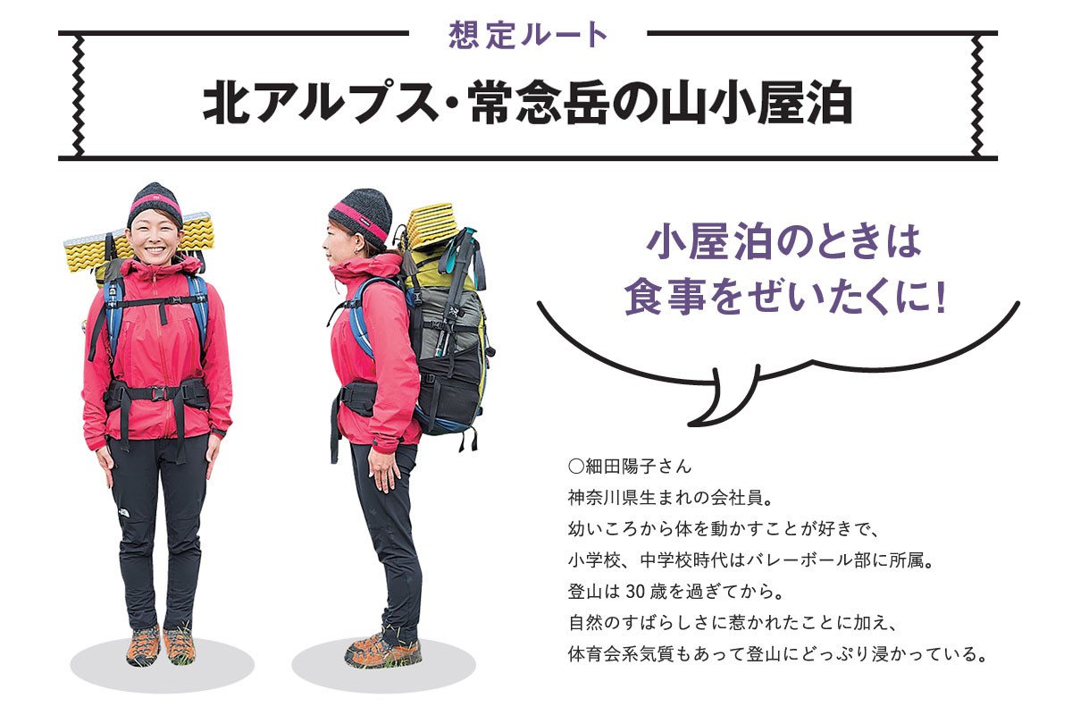 一泊二日登山の持ち物リストを公開「収納ギア」を駆使してパッキングを簡単&楽チンに！YAMAP STORE ヤマップストア