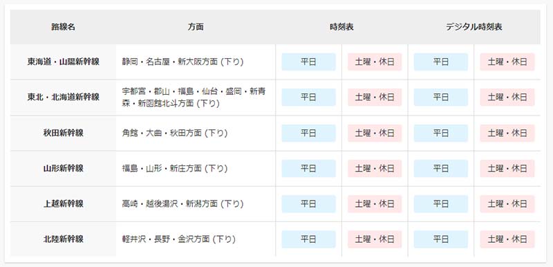 JR西日本 京都駅時刻表 平成22年3月13日改正