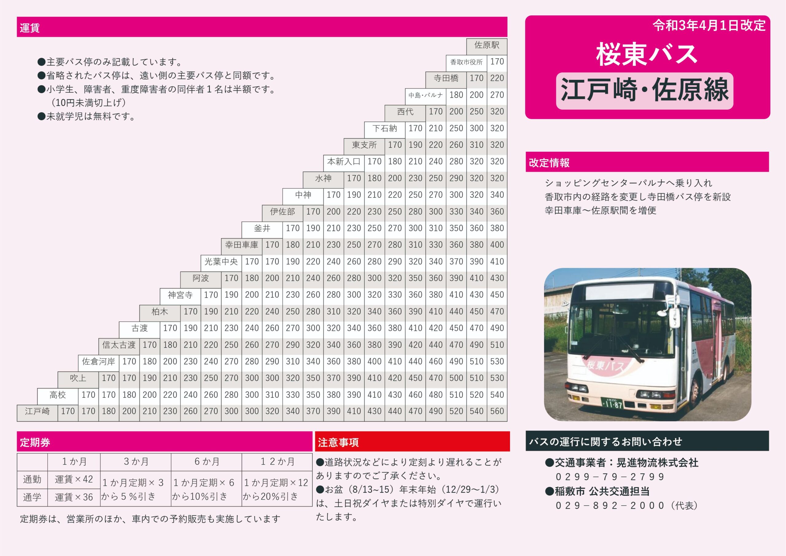 桜島線・桜島駅～大阪市営地下鉄・大阪港駅 乗り継ぎガイド