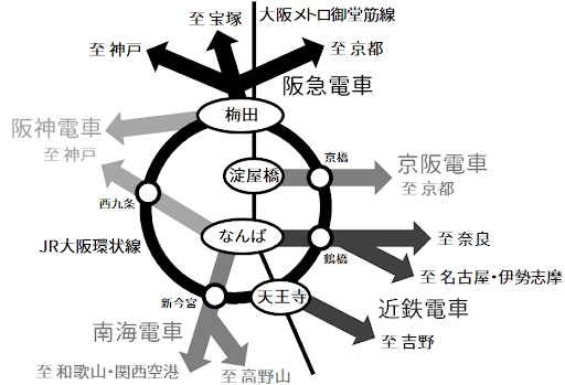 東海道線支線地下鉄化とうめきた新駅に向け、府道41号なにわ筋の車両通行止め。JR大阪環状線福島駅付近 2023年2月11日22時～13日6時 -トラベル