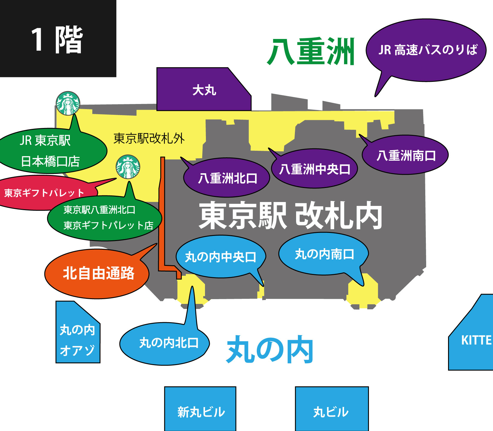 東京駅新幹線構内のスタバについて