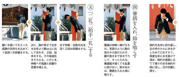 韓国の寺院・教会 クチコミ人気ランキング フォートラベル