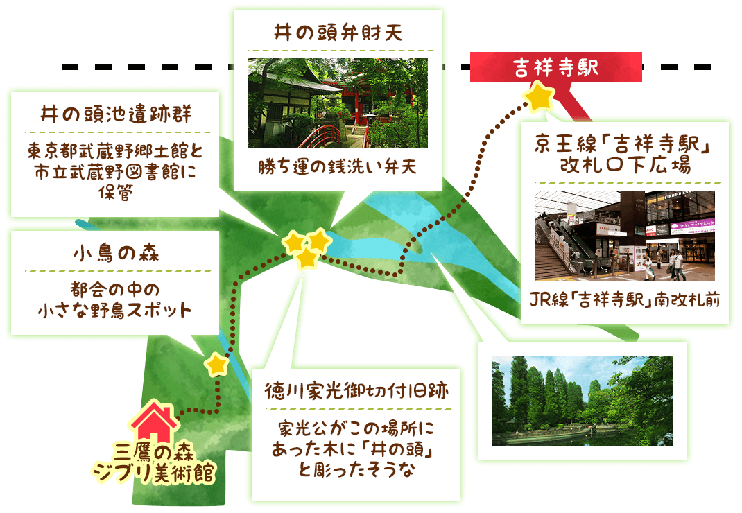 子供連れジブリ美術館 事前準備ポイント＆所要時間など実践リポート子育てパパがなにかやらかしています