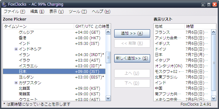ドイツ対メキシコ グループF 2018ワールドカップ