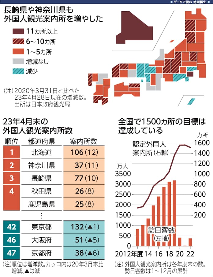 外国人に道案内をした女性 後日、警察から電話を受けゾッとする – grapeグレイプ