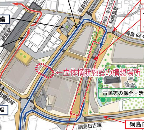 新綱島駅・綱島駅自転車駐車場整備事業 横浜市