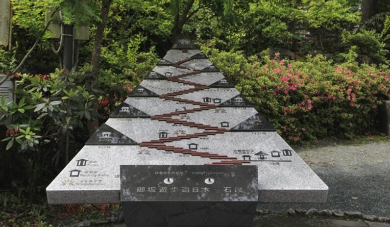 日本一の石段 の周辺スポット・アクセス・口コミ -