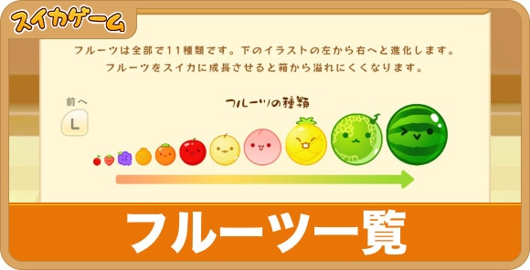 スイカゲームのコツ！3,000点を目指す完全攻略ガイドゆぴぶろぐ