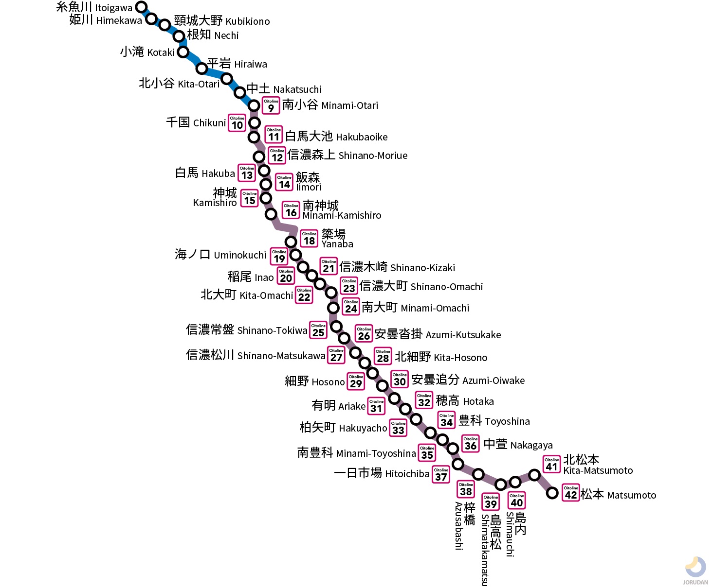 駅の情報・路線図 ：西武鉄道Webサイト
