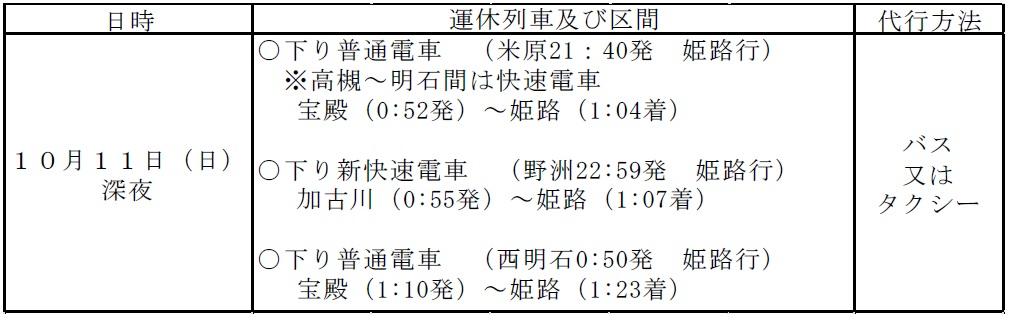 すーもサイトからの内覧予約が「即時予約」可能になりました。ブログ兵庫県姫路市の中古住宅なら株式会社アートランド