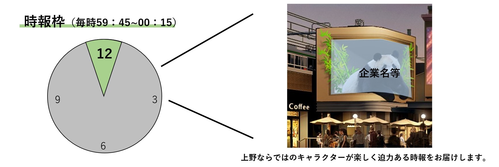 構内図上野広小路駅 G15東京メトロ