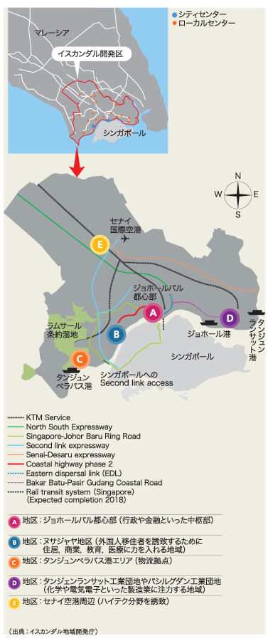 マレーシアの都市化と社会イノベーション事業の可能性：日立評論