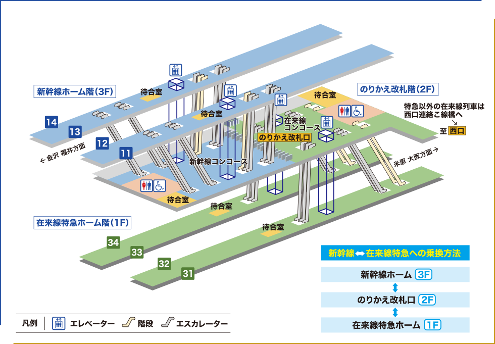 大阪駅のサンダーバード乗り場はどこにある？11番線ホームへの行き方や駅弁売り場も紹介 - 電車のしおり