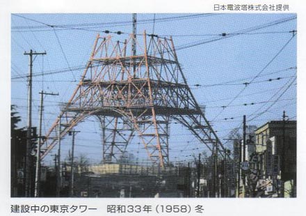 東京タワー建設中- Japaaan