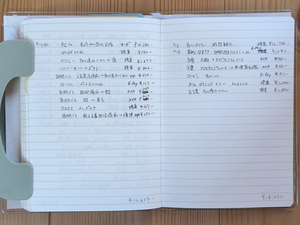 書くことで不安が期待に変わる「旅行のしおり」 PDF無料ダウンロード