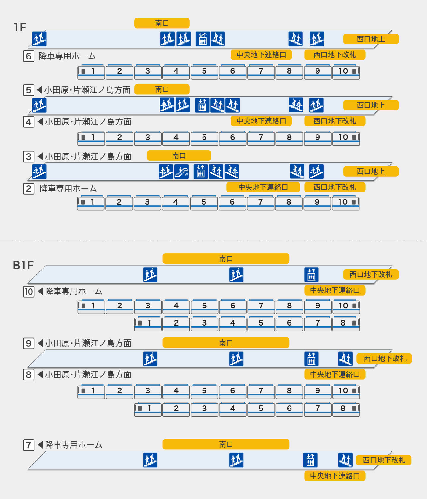 埼京線の路線図・地図 - ジョルダン
