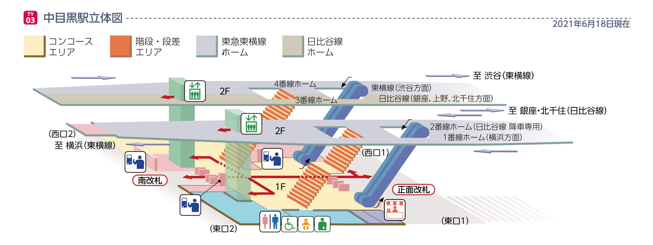 目黒駅 正面口,東口,西口,ホーム,線路の風景 写真と出口情報- 東京フォト鉄道