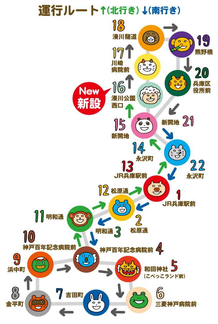 神戸電鉄三田→湊川間乗車記。北神急行市営化による値下げの影響は？ 北神急行・神戸電鉄有馬三田方面訪問記３- 西浦特急 鉄道と旅のブログ