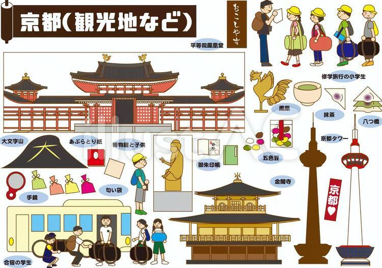 京都市観光マップ京都の安い宿