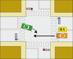 赤信号なのに「→」「↑」「←」の3方向の矢印、青信号とどう違うの？ 答えは 青信号とほぼ同じ！対向車の停止を強調運転手戸惑いも、新潟県警「交通整理のため」新潟日報デジタルプラス