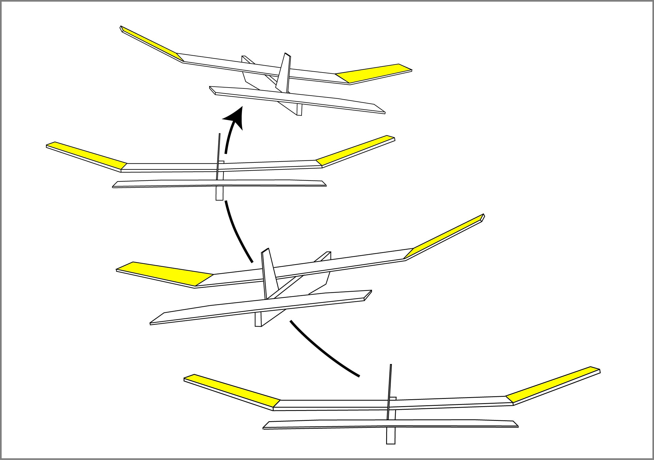 気象50のなぜ+1048. 偏西風ジェット気流とは