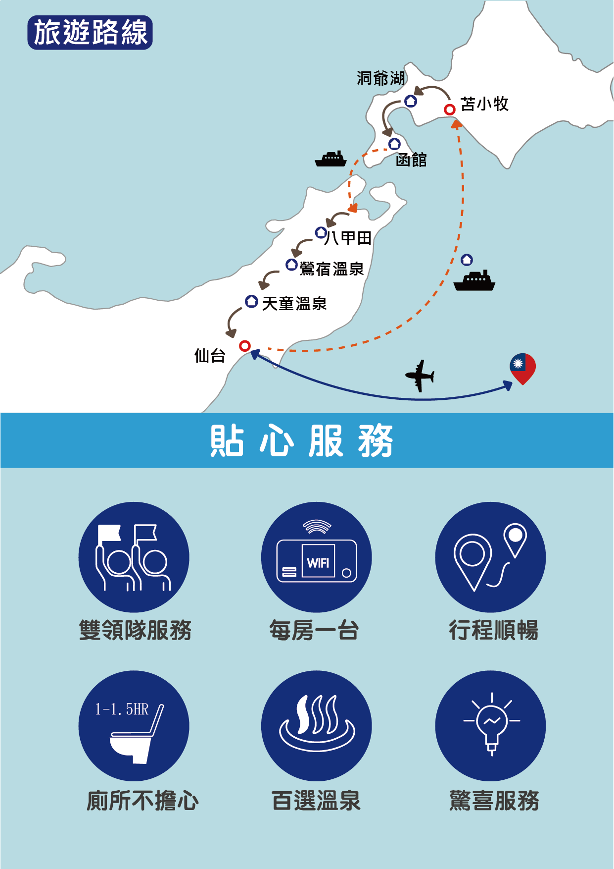 日本東北自由行攻略 東北楓葉季五日遊、7日行程，附自駕懶人包！ - 下班女子的好人生
