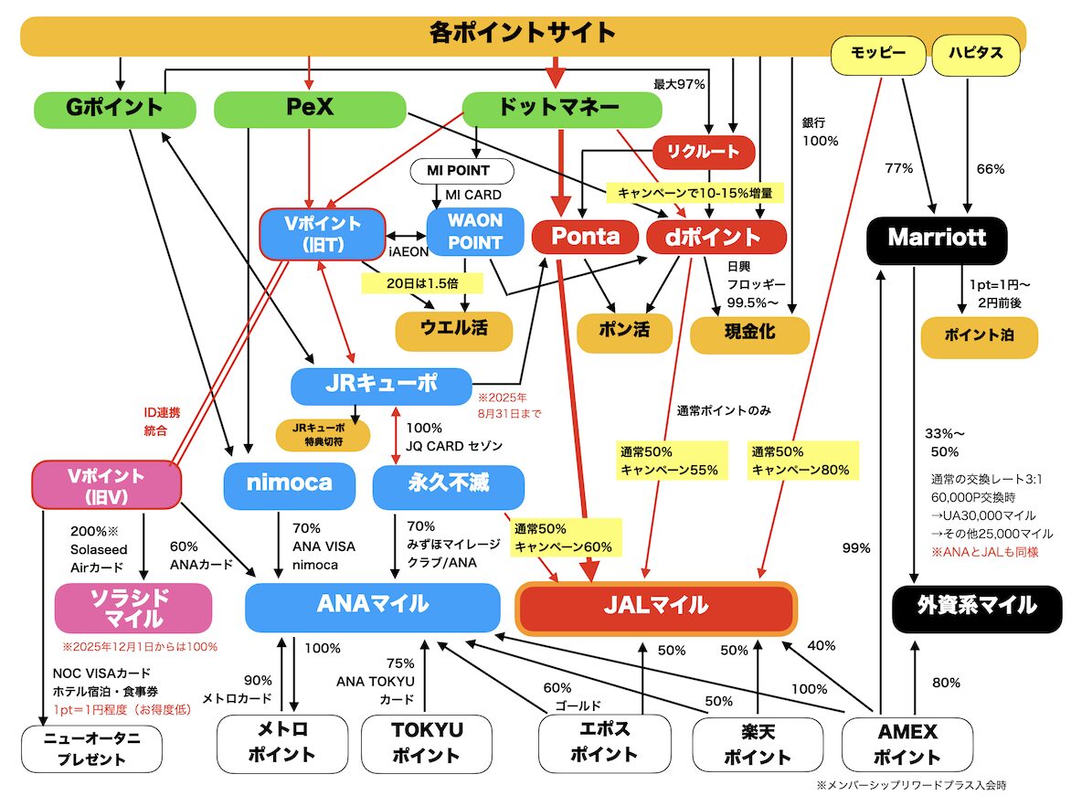絶対にたどり着けない！？最果ての地「到達不能極」芸術地理学通信
