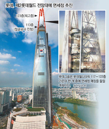 ロッテワールドタワー - ナムウィキ