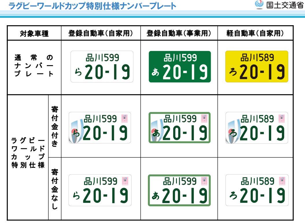 女性が選ぶ！男性がつけていたら恥ずかしい 「図柄入りご当地ナンバー」ランキング -