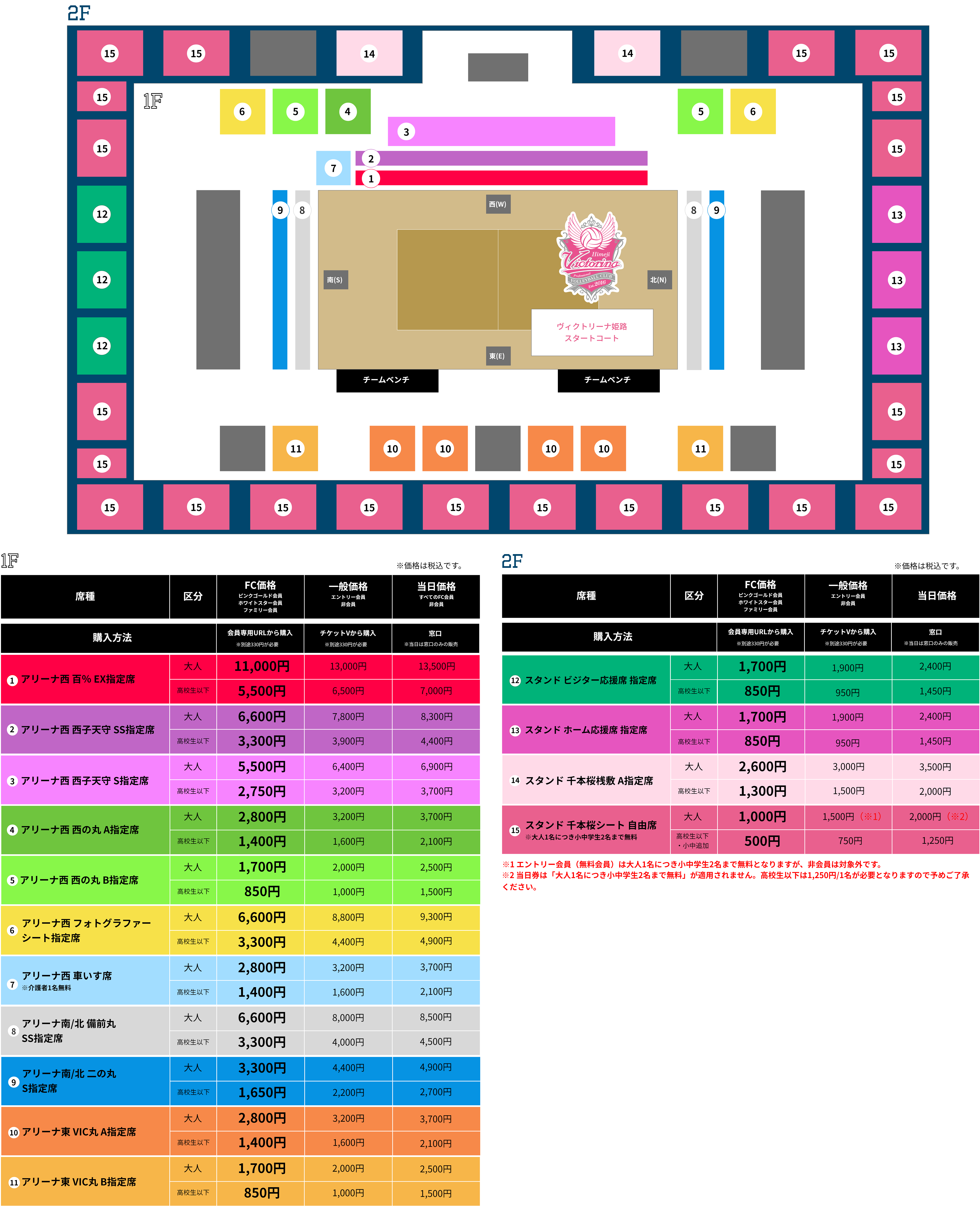 2025 26 ドルトムントのチケットの買い方徹底解説海外サッカーのあるくらし