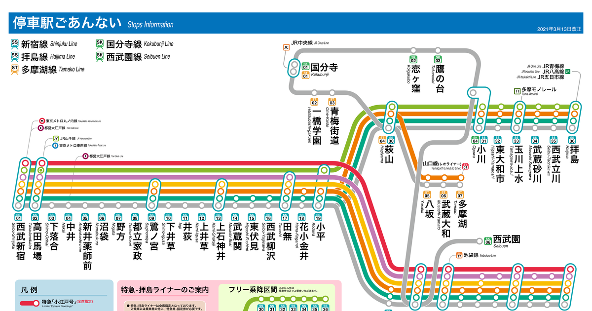 西武新宿線路線図 西武新宿線 わかりやすい路線図と鉄道写真と駅一覧西武鉄道