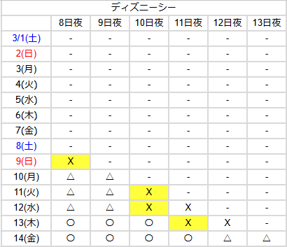 東京ディズニーリゾート パスポート引換券 販売中です！ 大黒屋