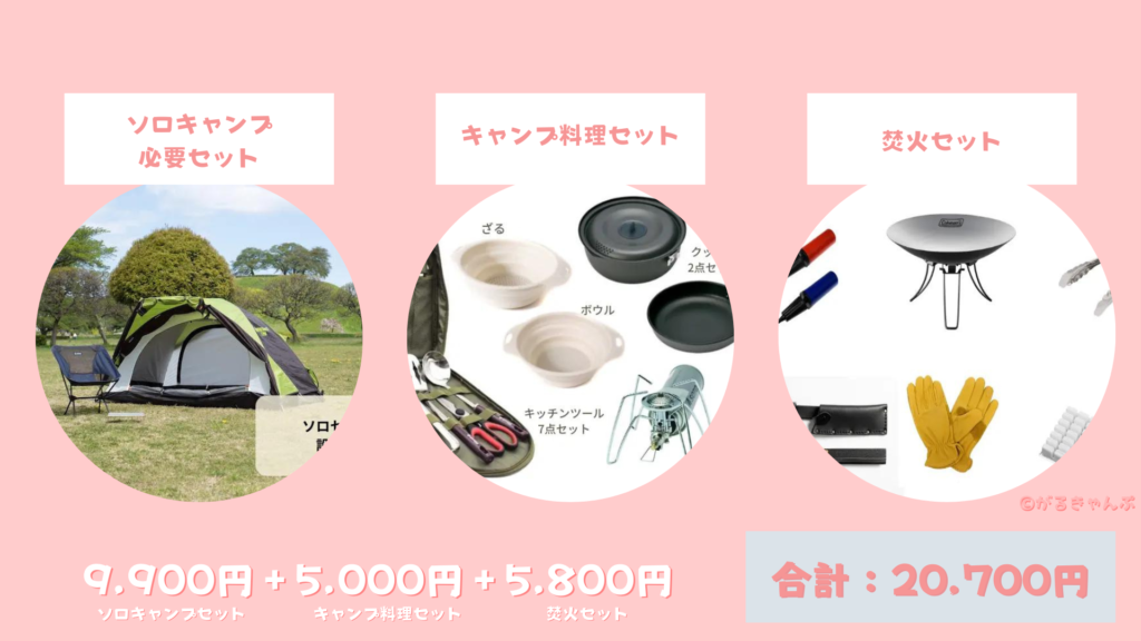 裏技付 家族のキャンプ道具一式の費用を安くカッコよく揃えるといくらするか解説もっと知りたいキャンプ