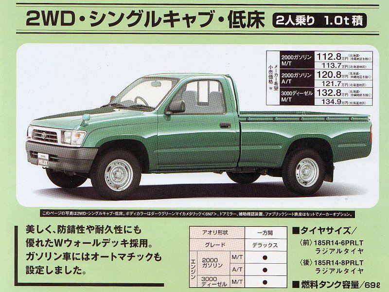 ハイラックスの荷台の寸法を徹底解説!積載力と使いやすさが満載