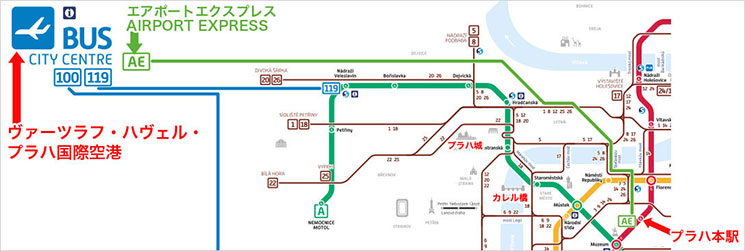 H.I.S. プラハ空港⇒ホテル プラハ市内 日本語アシスタント付き