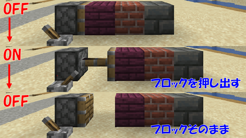 ピストンを合法的に作るための新しいクラフトレシピを作ったんだ。 : r Minecraft