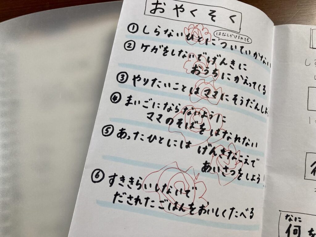 旅のしおりを描いてみました ๑>◡<๑己書 もんちゃん道場☆苦手な手書きも個性で自信に変える！奈良・大阪