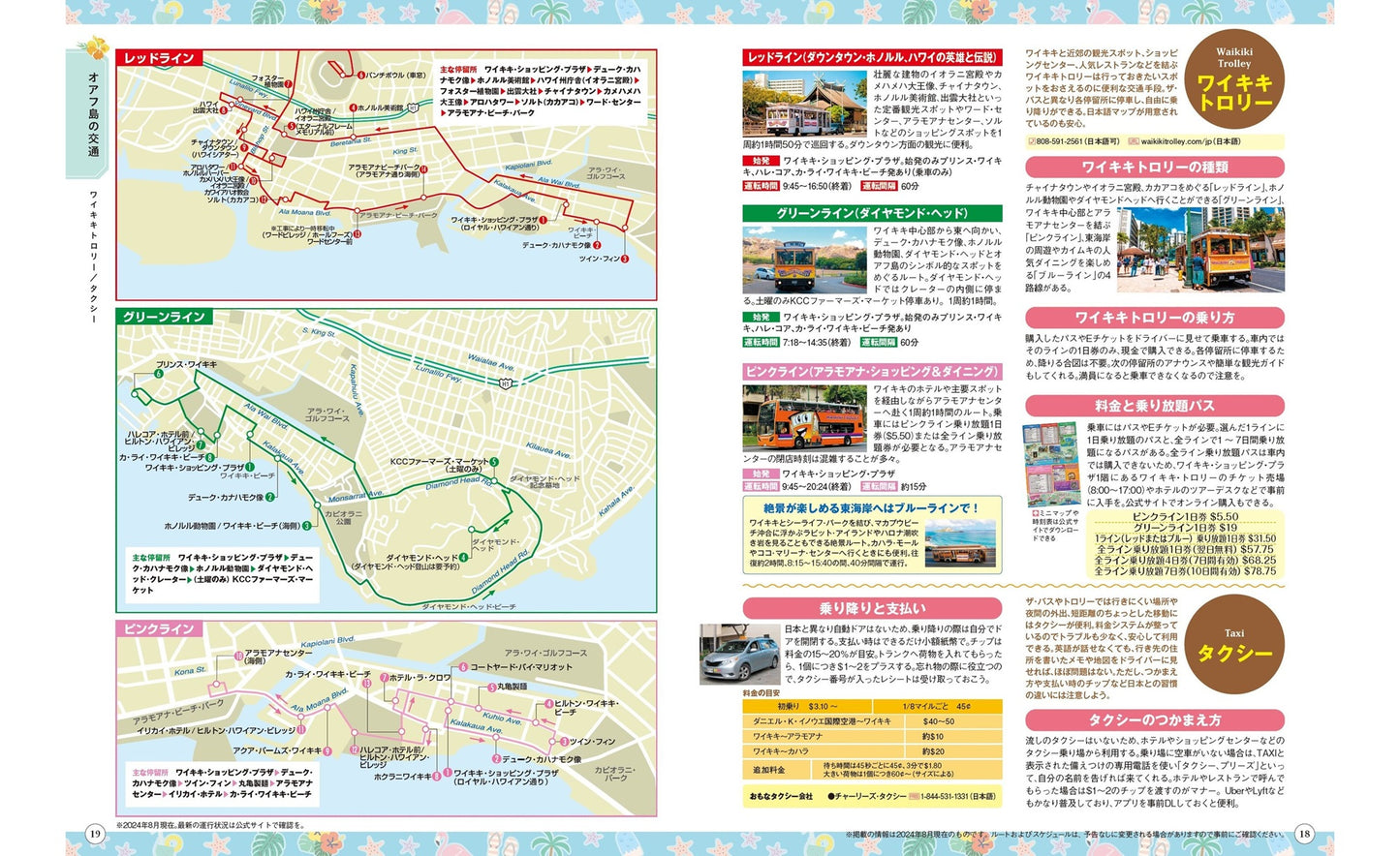 Honolulu map」の1931点のロイヤリティフリー画像、写真素材、絵Shutterstock