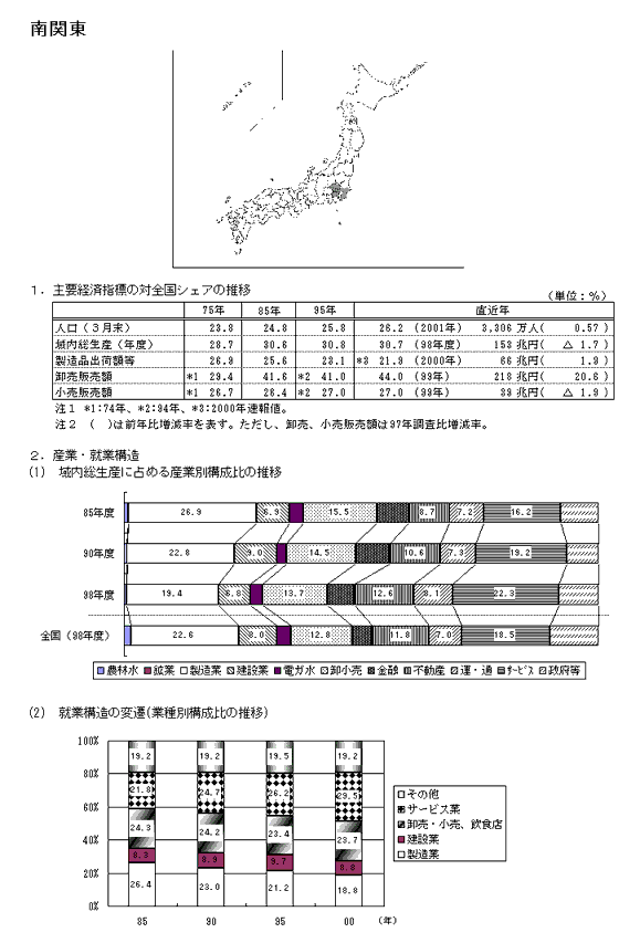 南関東の魅力をSNSで発信 写真や記事の投稿地域応援ボランティア by 株式会社ソフトウェアマネジメントセンタ