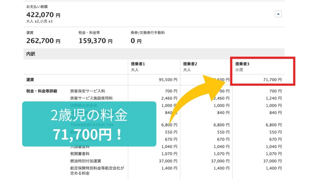 赤ちゃん～3歳連れハワイ旅行で人気のアクティビティ！ゆったりビーチや公園は必須るるぶKids