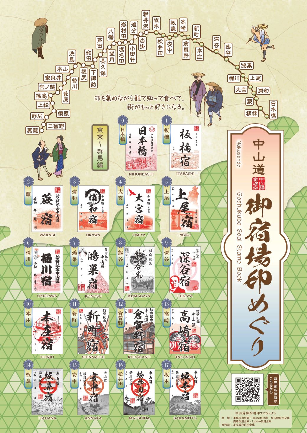 中山道六十九次