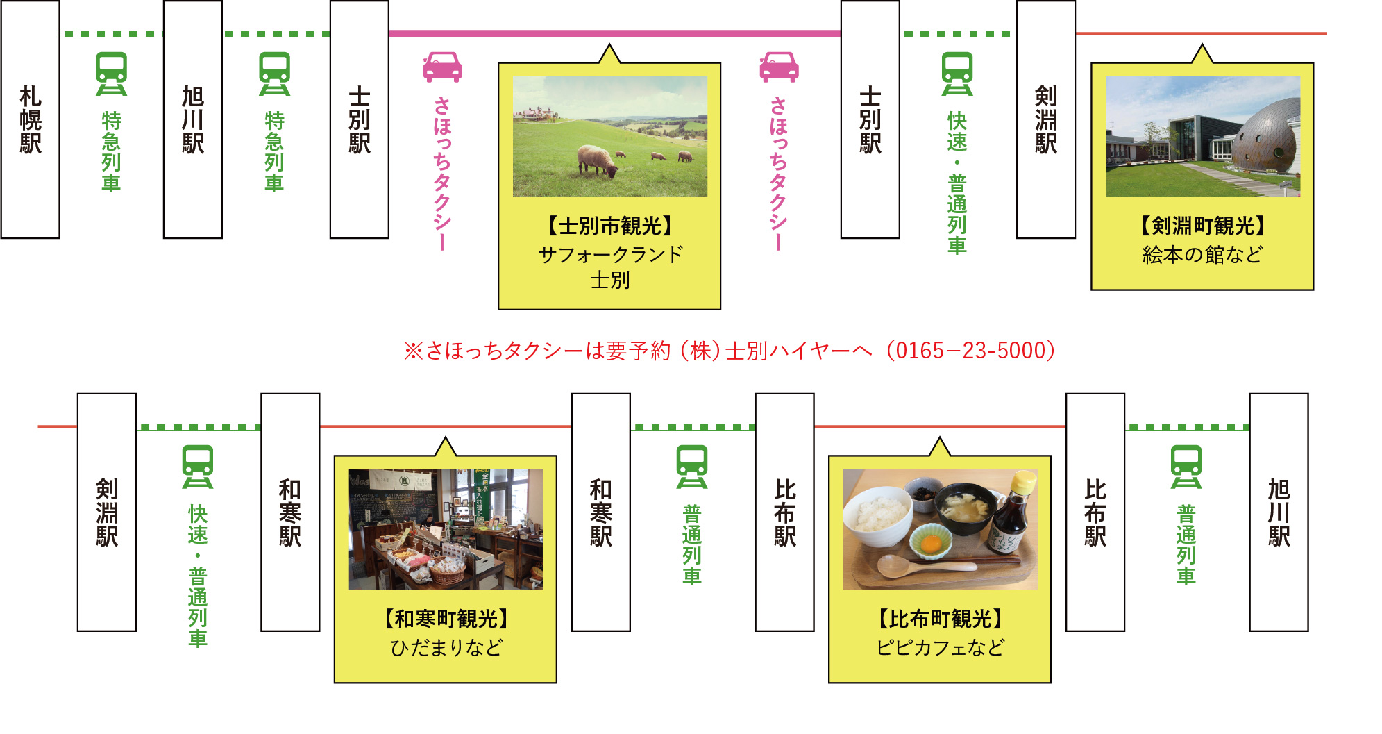 荻布時刻表 高岡駅ゆき万葉線株式会社