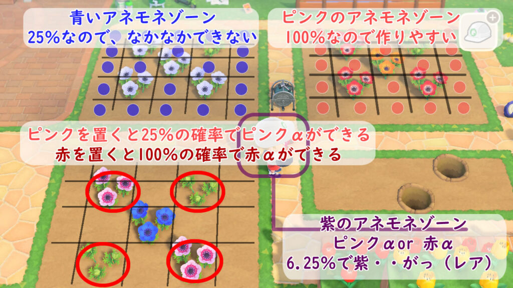 あつ森 効率のいい花の植え方まとめつ