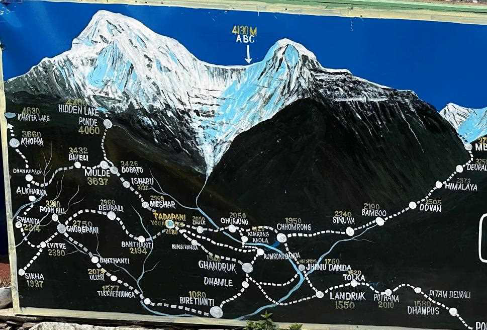 ヒマラヤ展望山岳リゾートで過ごすネパールの旅西遊旅行の添乗員同行ツア