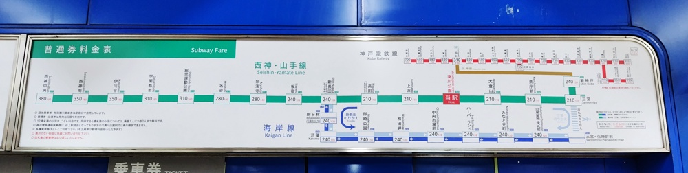 神戸市営地下鉄西神・山手線 新神戸－新長田 湊川公園駅