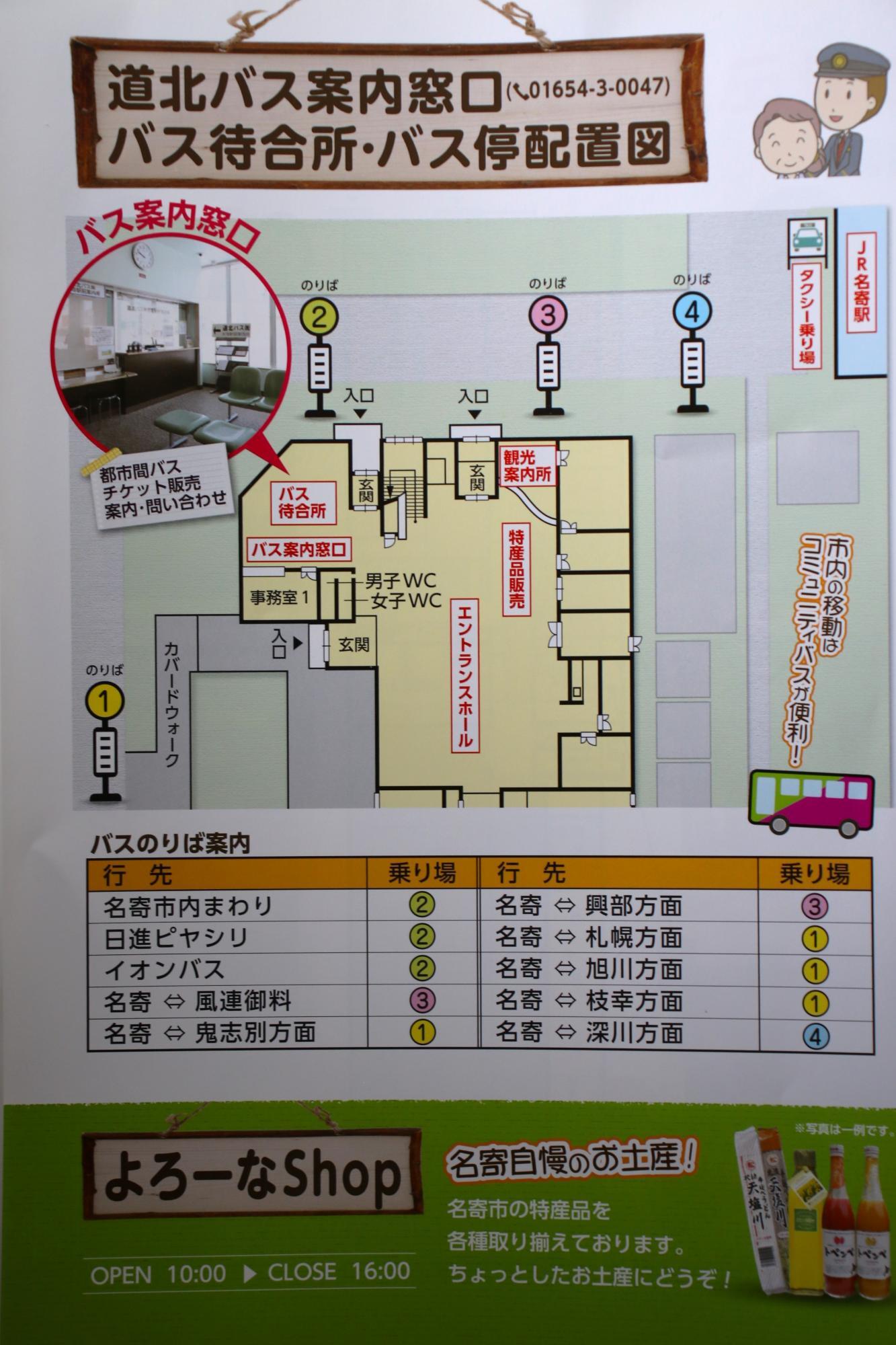 新函館北斗駅から札幌駅・札幌市内へのアクセス方法・行き方は？お得な方法は？全国から北海道・札幌駅・新千歳空港までの最安値の交通手段 サポトラ